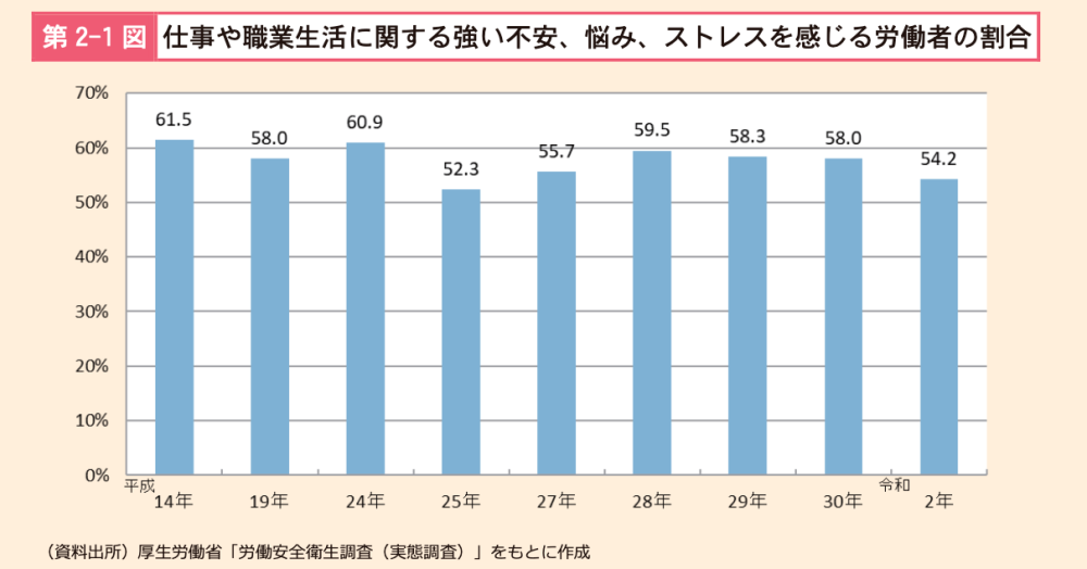 スクリーンショット 2023-02-19 14.14.55